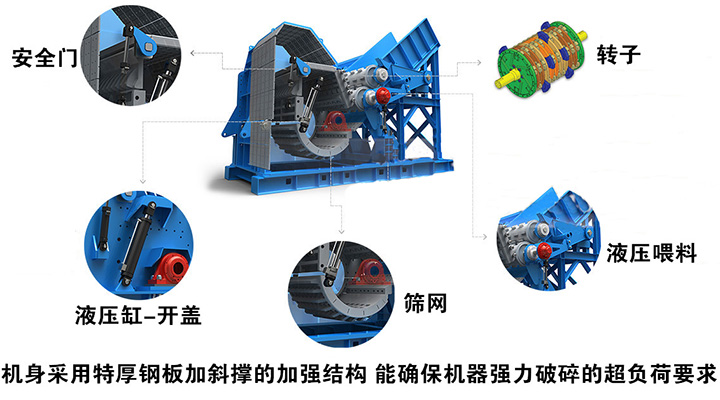 摩托車(chē)破碎機(jī)產(chǎn)品介紹